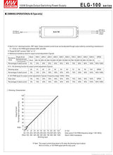 Load image into Gallery viewer, [LED Driver/ELG-100 Series/Home Use]Mean Well ELG-100-C700B 100W Constant Voltage + Constant Current LED Driver143V 700mA
