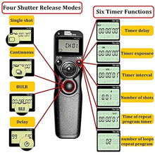 Load image into Gallery viewer, Pixel Wireless Shutter Release Timer Remote Control TW283-90 Compatible with Fujifilm GFX50S X-Pro2 X-H1 X-T2 X-T1 X-T10 X-T20 X-T100 X-E2S X-E2 X-M1 X-A3 X-A2 X-A1 X-A10 X100F X100T X70 X30 XQ2 XQ1
