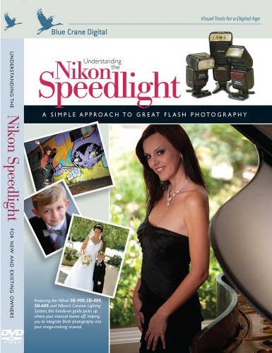 Understanding the Nikon Speedlight: SB-900, SB-800, SB-600