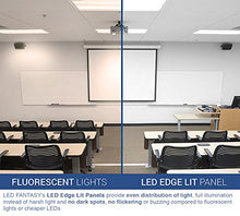 Load image into Gallery viewer, LED FANTASY LED Panel 2x4 Dimmable 50W 24&#39;&#39;x48&#39;&#39; Panel (420W Equivalent), 5000K Daylight 5250 Lumens White Frame, IP40, DLC-Qualified &amp; UL-Listed
