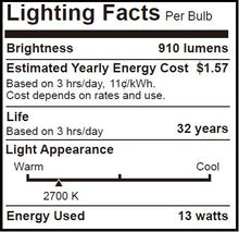 Load image into Gallery viewer, Bioluz LED 4-inch 13 Watt 90 CRI Dimmable LED Retrofit Recessed Lighting Fixture - 2700K LED Ceiling Light - 910 Lumen Recessed Downlight UL-Listed JA8 CEC
