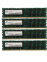 Load image into Gallery viewer, Adamanta 64GB (4x16GB) Server Memory Upgrade for Dell PowerEdge M710 DDR3 1333Mhz PC3-10600 ECC Registered 2Rx4 CL9 1.5v

