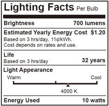 Load image into Gallery viewer, Bioluz LED Beveled 10 Watt 4-inch UL-Listed Dimmable Retrofit LED Recessed Lighting Fixture - 4000K LED Ceiling Light - 700 LM Recessed Downlight
