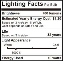 Load image into Gallery viewer, Bioluz LED 4&quot; LED Retrofit Recessed Light 65W Equivalent (Using 10W) 700 Lumen, 90 CRI, Dimmable, UL-Listed CEC JA8 Title 24 Compliant (1-Pack, 3000K Soft White, Beveled Trim)
