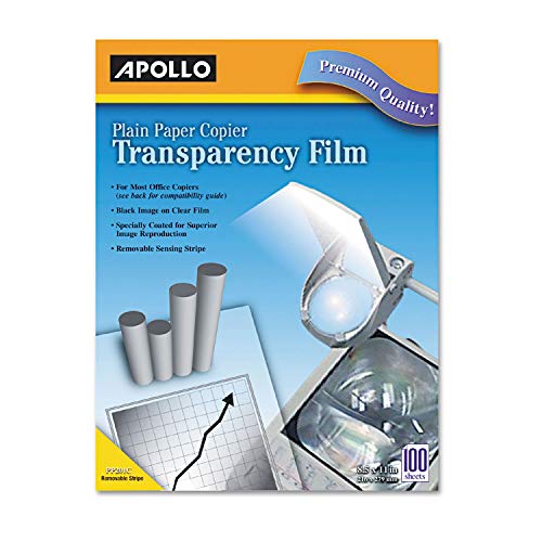 APOPP201C - Plain Paper Transparency Film for Laser Devices