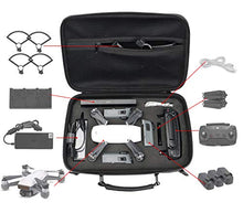 Load image into Gallery viewer, Featured Shoulder case for DJI Spark kit, with Customized Space for Spark Drone, Prapellers, Batterries, Charger, Remote Control and Other Accessories, Strong Light Weight Compact case
