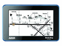 Bendix King 066-01207-0004 AV8OR Handheld System with GoFly Atlantic and GoDrive Southern Africa