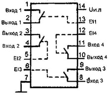 Load image into Gallery viewer, S.U.R. &amp; R Tools K561KT3A Analogue CD4066A IC/Microchip USSR 50 pcs
