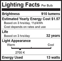 Load image into Gallery viewer, 4 Pack Bioluz LED 4-inch 13 Watt 90 CRI Dimmable LED Retrofit Recessed Lighting Fixture - 2700K LED Ceiling Light - 910 Lumen Recessed Downlight UL-listed JA8 CEC
