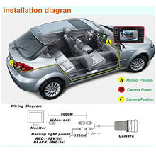Load image into Gallery viewer, Car Rear View Camera &amp; Night Vision HD CCD Waterproof &amp; Shockproof Camera for BMW X1 E84 / X3 E83
