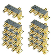 Load image into Gallery viewer, iMBAPrice 110014-10 (10-Pack) Glod Plated 2.4 Ghz 3-Way Coaxial Cable Splitter F-Type Screw for Video Satellite Splitter/VCR/Cable Splitter/TV Splitter/Antenna Splitter/RG6 Splitter
