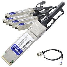 Load image into Gallery viewer, ADD-ON-COMPUTER PERIPHERALS, L 1.5M Cisco QSFP-4SFP10G-CU1-5M
