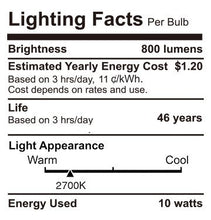 Load image into Gallery viewer, TORCHSTAR 4-PACK 4 Inch Dimmable Recessed LED Downlight, 10W (75W Equiv.), White Trim Attached, Trim Interchangeable, For All Furnishing Styles, 2700K Soft White, ETL-listed, 5 Years Warranty
