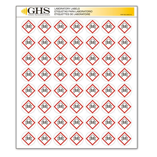 GHS/HazCom 2012: Hazard Class Pictogram Label, Skull and Crossbones, 1