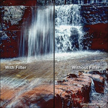 Load image into Gallery viewer, 77mm ND Variable Neutral Density Filter for Sony 85mm f/1.4 GM Lens
